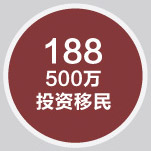 500شͶ